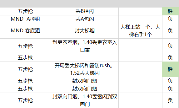 2024新澳开奖记录,数据驱动分析决策_钱包版56.104