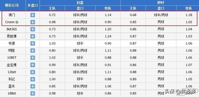 2024澳彩免费公开资料查询,性质解答解释落实_投资版47.927