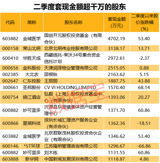 新澳门彩历史开奖记录近30期,灵活实施计划_超级版92.180