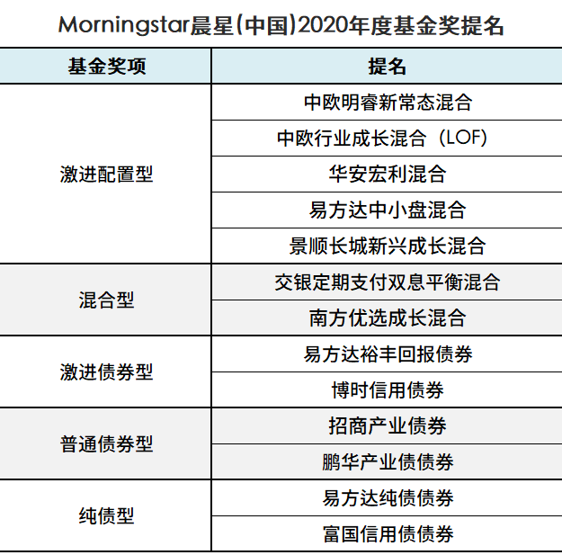 新奥天天免费资料的注意事项,结构化推进计划评估_复刻款48.97