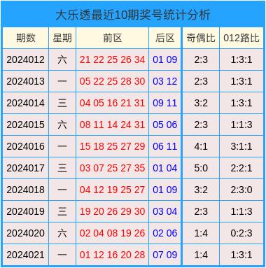 2024澳门天天开好彩大全开奖记录,数据解答解释落实_挑战款12.587