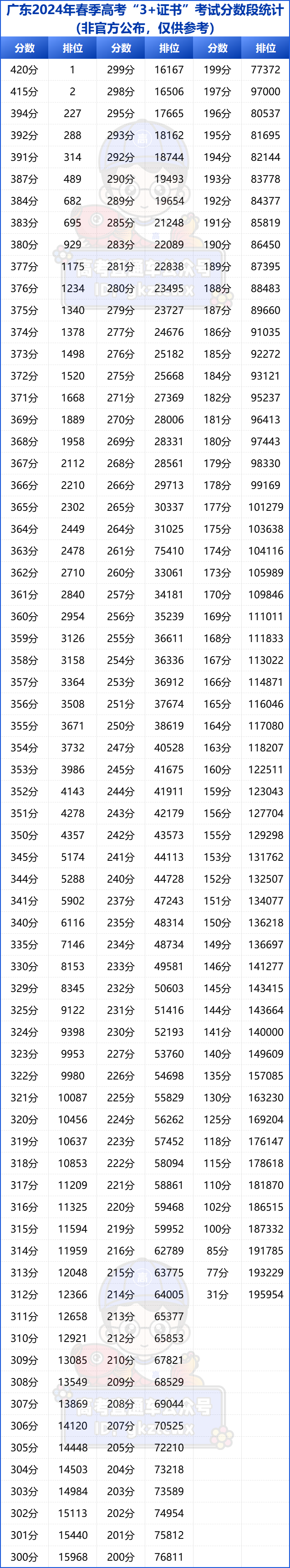 揭秘提升2024一码一肖,100%精准,深入执行数据方案_苹果12.420