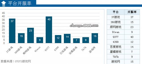 新奥六开采结果,实地执行分析数据_网页款65.716