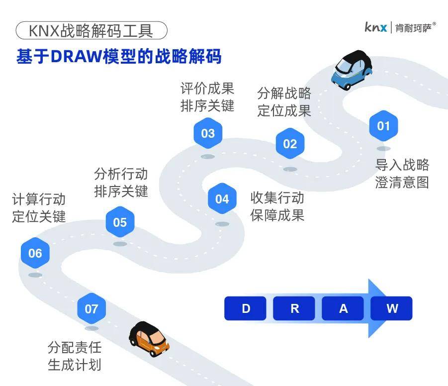 一码中中特,实践策略实施解析_Harmony款17.988