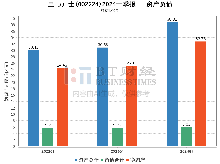 2024正版资料大全好彩网,深入解析数据策略_薄荷版99.909