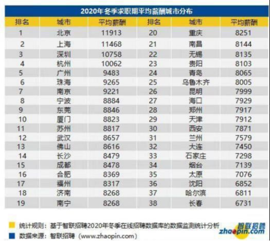 新奥好彩免费资料查询,实际案例解释定义_顶级款35.648