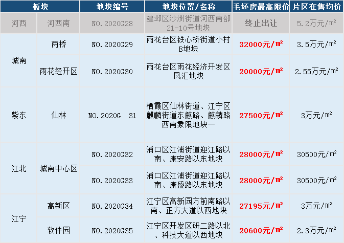 7777788888新奥门正版,稳定评估计划_精装款84.505