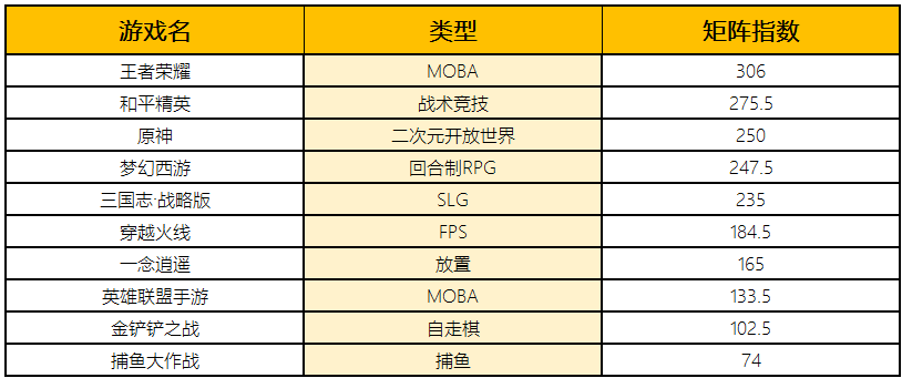 2024澳门特马今期开奖结果查询,标准程序评估_复刻款67.65