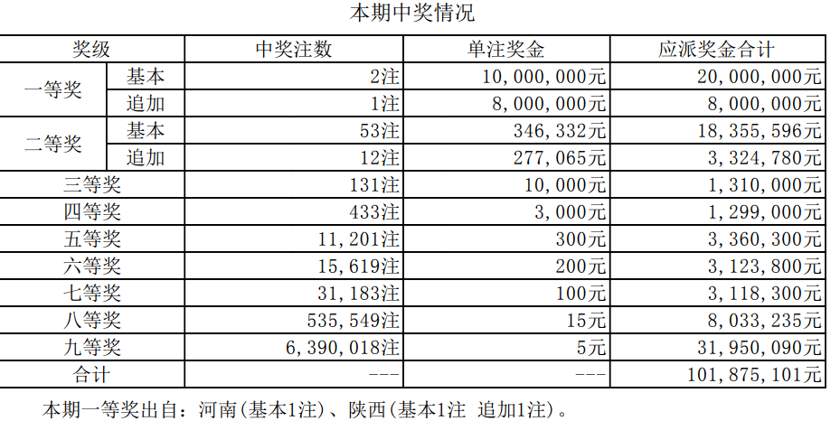 新澳门今晚开奖结果+开奖,整体讲解规划_复刻版53.793