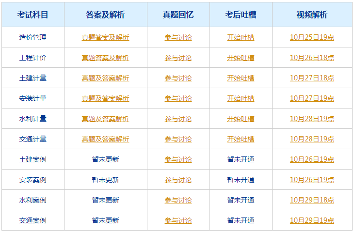 2024年新澳门今晚开奖结果2024年,涵盖了广泛的解释落实方法_set38.382