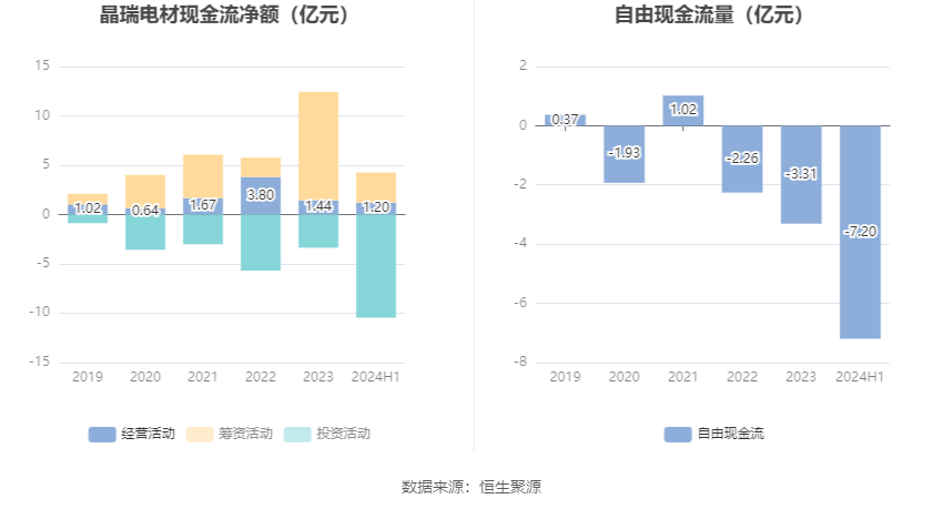 2024新奥历史开奖记录香港,实际案例解释定义_Windows88.497