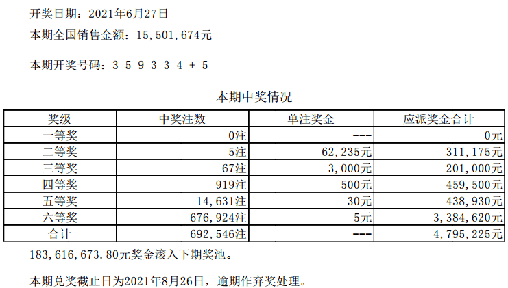 澳门六开彩天天开奖结果,可持续发展执行探索_影像版1.667