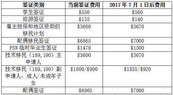 新澳开奖记录今天结果查询表,数据设计驱动策略_QHD38.947