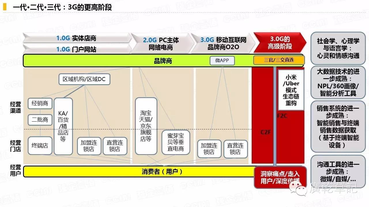 新奥管家婆免费资料2O24,全面应用数据分析_桌面版17.863