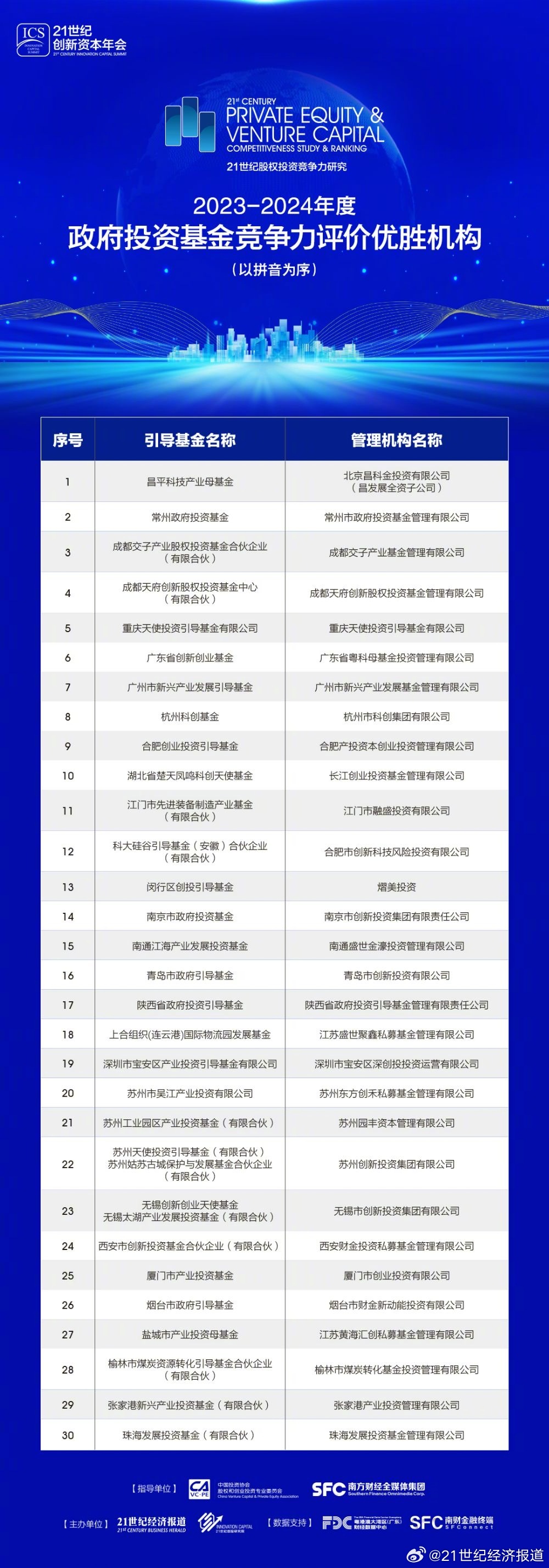 22324濠江论坛2024年209期,最新方案解答_Lite56.937