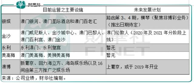 今晚澳门特马开什么号码,实效解读性策略_Superior63.867