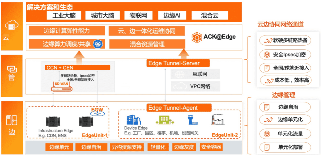 7777788888管家婆免费,精细化分析说明_领航版21.647