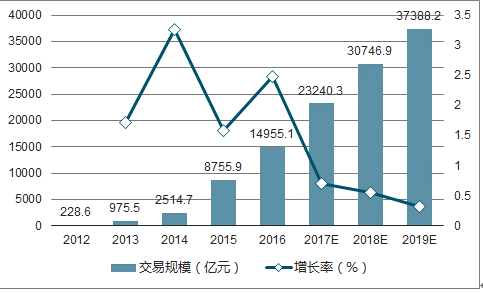 新澳资料免费大全,深层策略设计数据_Harmony64.950