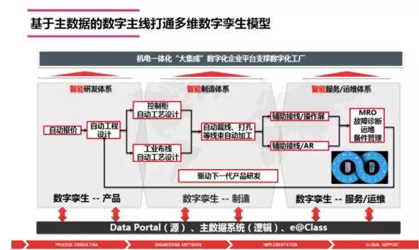 新奥门特免费资料大全凯旋门,数据设计驱动解析_豪华版30.869