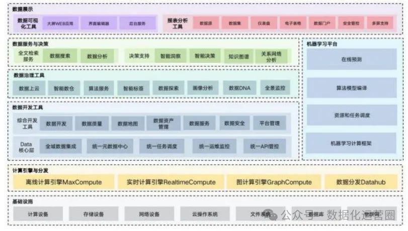 最准一码一肖100开封,深层数据设计解析_云端版22.645