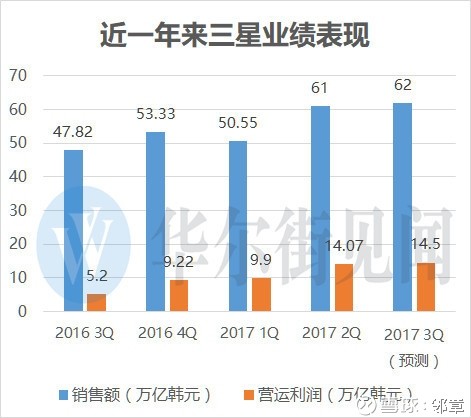 新澳门六开奖结果记录,深入应用数据执行_轻量版60.243