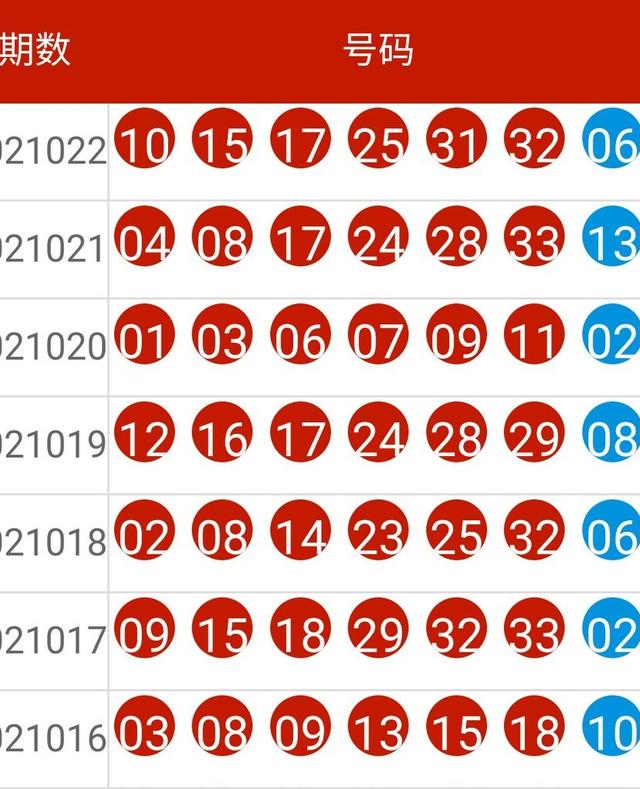 2024年最新开奖结果,实效性策略解析_36048.109