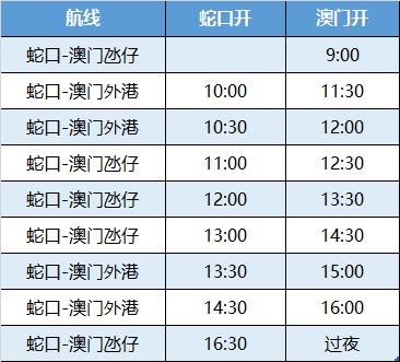 澳门六开奖结果2024开奖记录今晚,功能性操作方案制定_基础版44.552