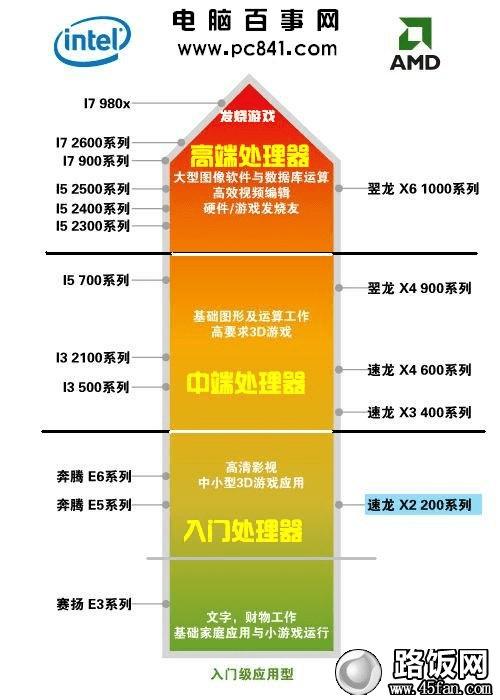 王中王72385.cσm.7229查询,快速响应方案落实_豪华款88.612