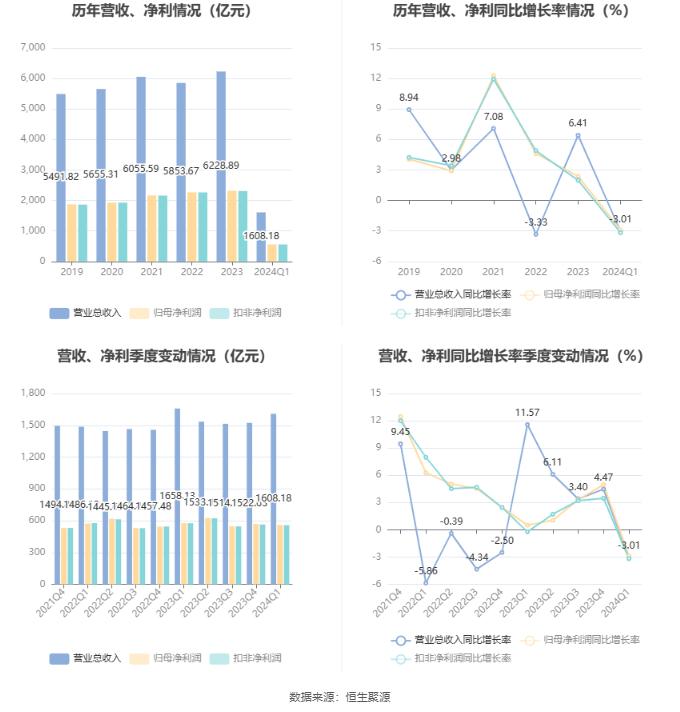 澳门2024年精准资料大全,全面设计解析策略_精英版64.559