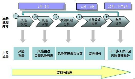 香港内部资料免费期期准,全面数据应用分析_苹果30.626