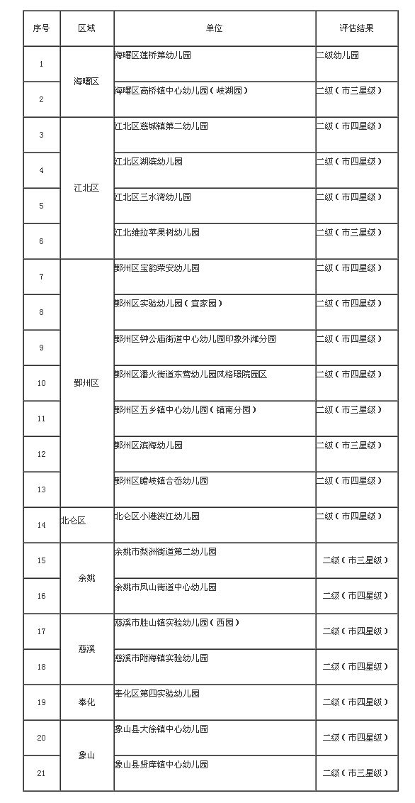 2024新奥门免费资料,定性说明评估_网页版18.703