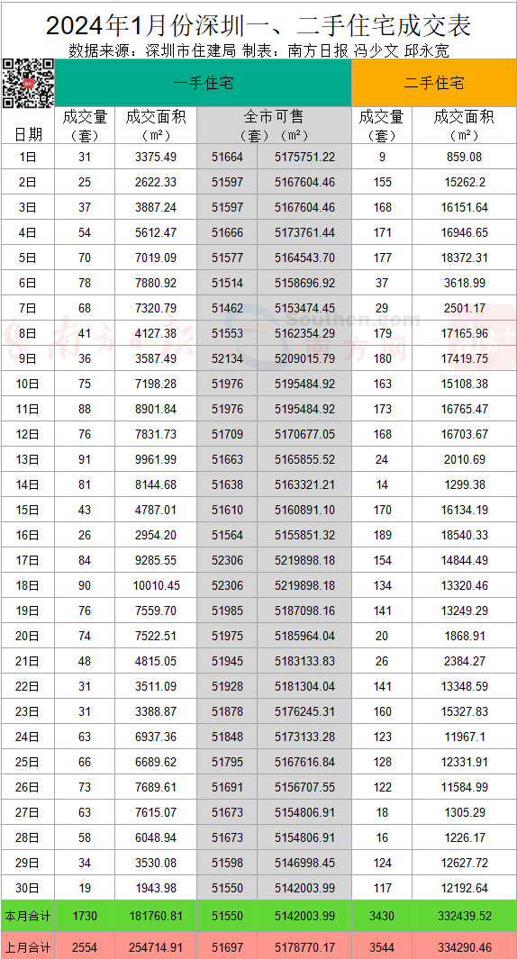 澳门六开彩开奖结果开奖记录2024年,灵活设计解析方案_4DM86.859