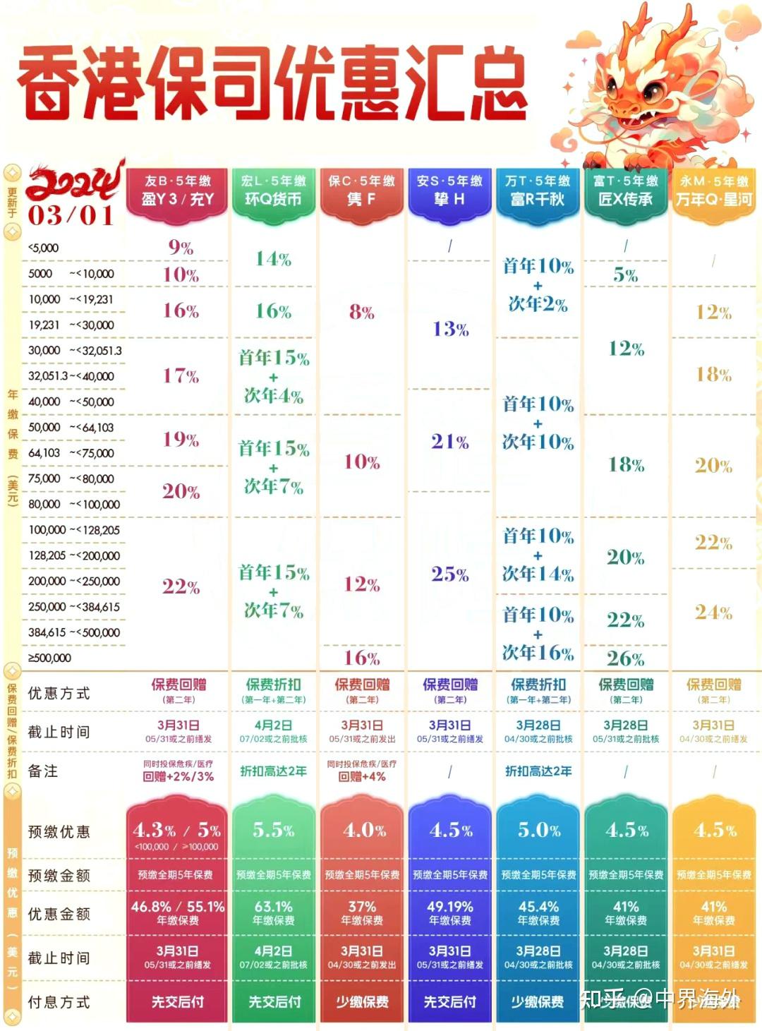 2024年11月22日 第61页