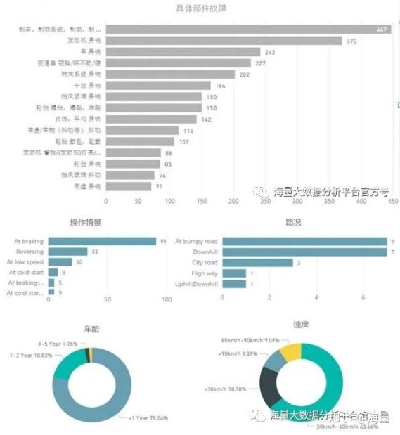 龙门最快最精准免费资料,深入解析策略数据_增强版10.876