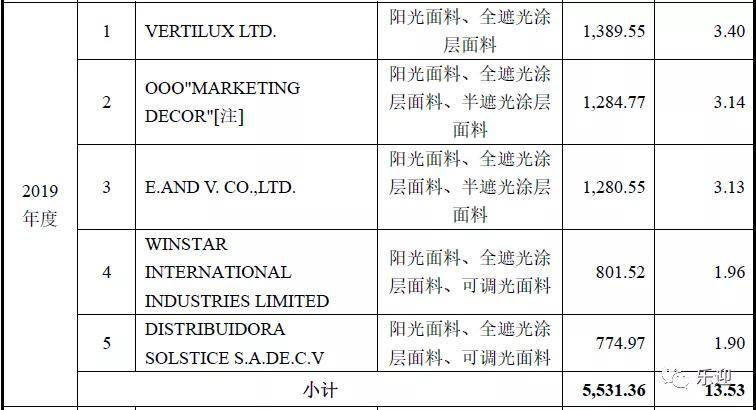 新奥门资料大全正版资料2024年免费下载,最新解答解析说明_XP98.703