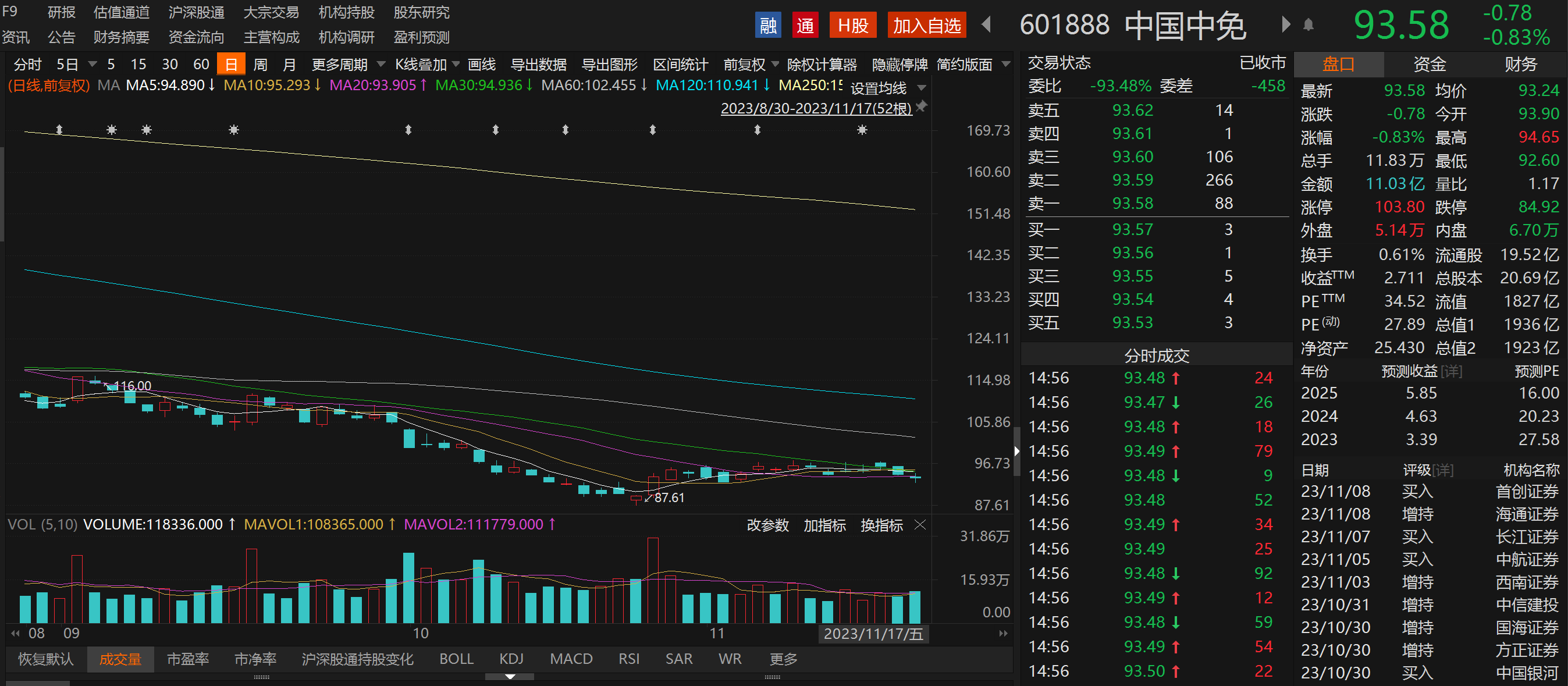 王中王72396.cσm.72326查询精选16码一,实地考察数据设计_suite21.220