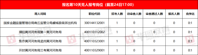 2024澳门买马最准网站,仿真方案实现_9DM32.283