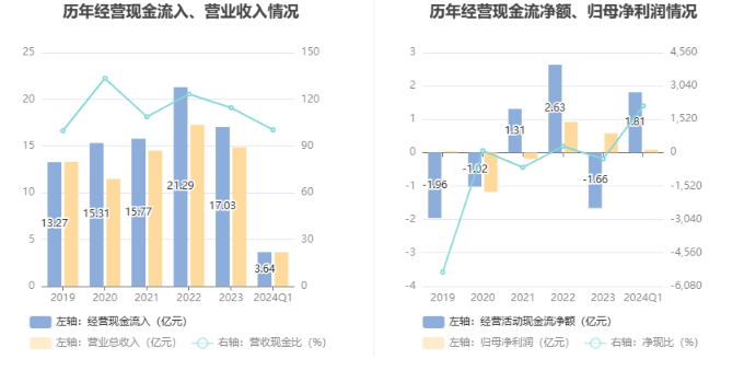 2024澳门六开彩开奖结果,实证解读说明_Hybrid65.850