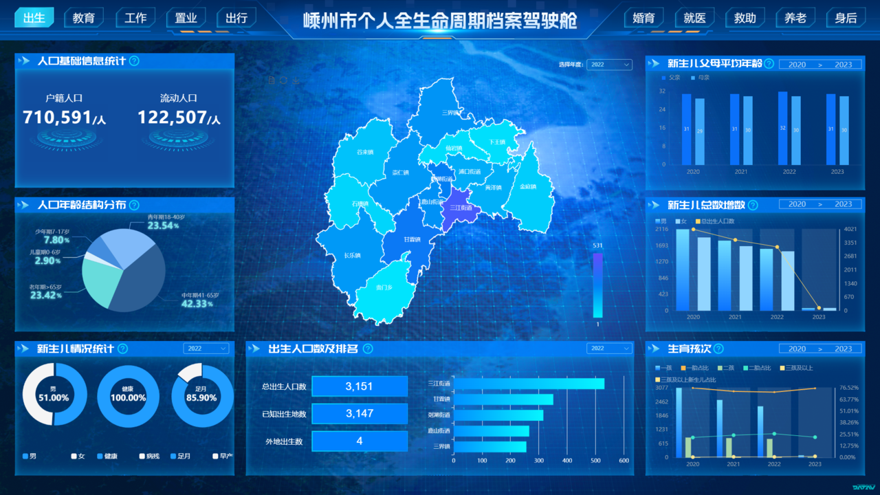 澳门精准的资料大全192集,全面分析应用数据_桌面版36.327