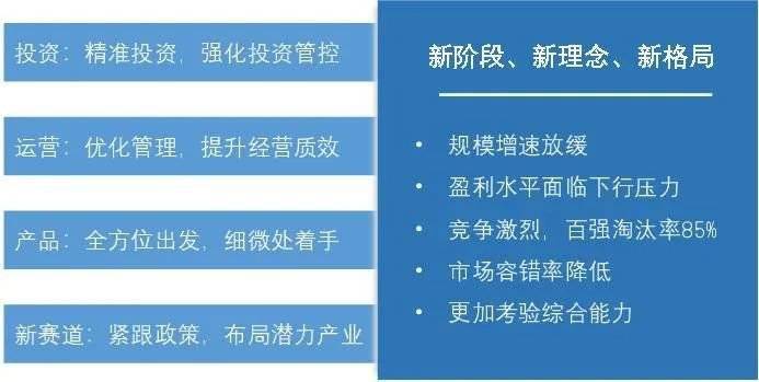 2024年正版资料免费大全最新版本亮点优势和亮点,未来解答解析说明_策略版61.951