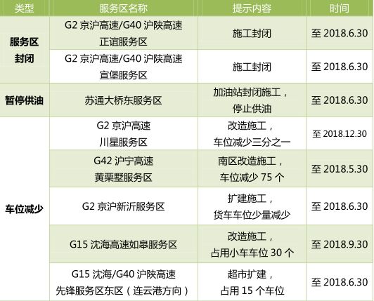 通草的功效与作用能通输卵管堵塞,实地分析数据执行_ios48.165