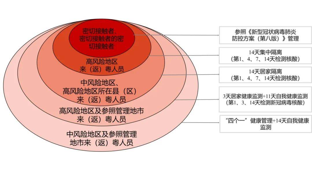 新澳门2024最快现场开奖,灵活执行策略_模拟版42.414