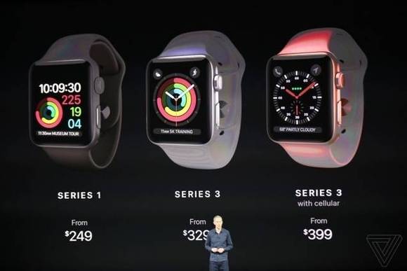 香港大众网免费资料,实际案例解析说明_watchOS58.10