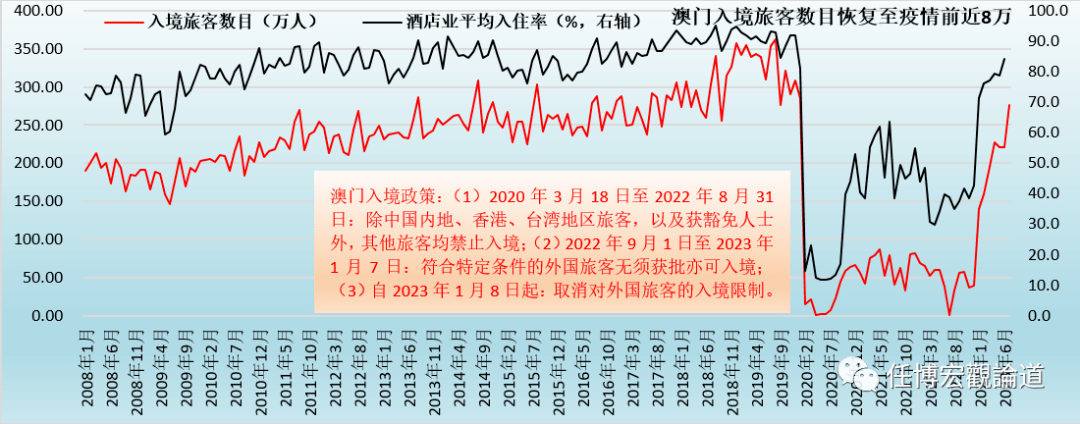 2024新奥历史开奖结果查询澳门六,决策资料解释落实_挑战款54.850