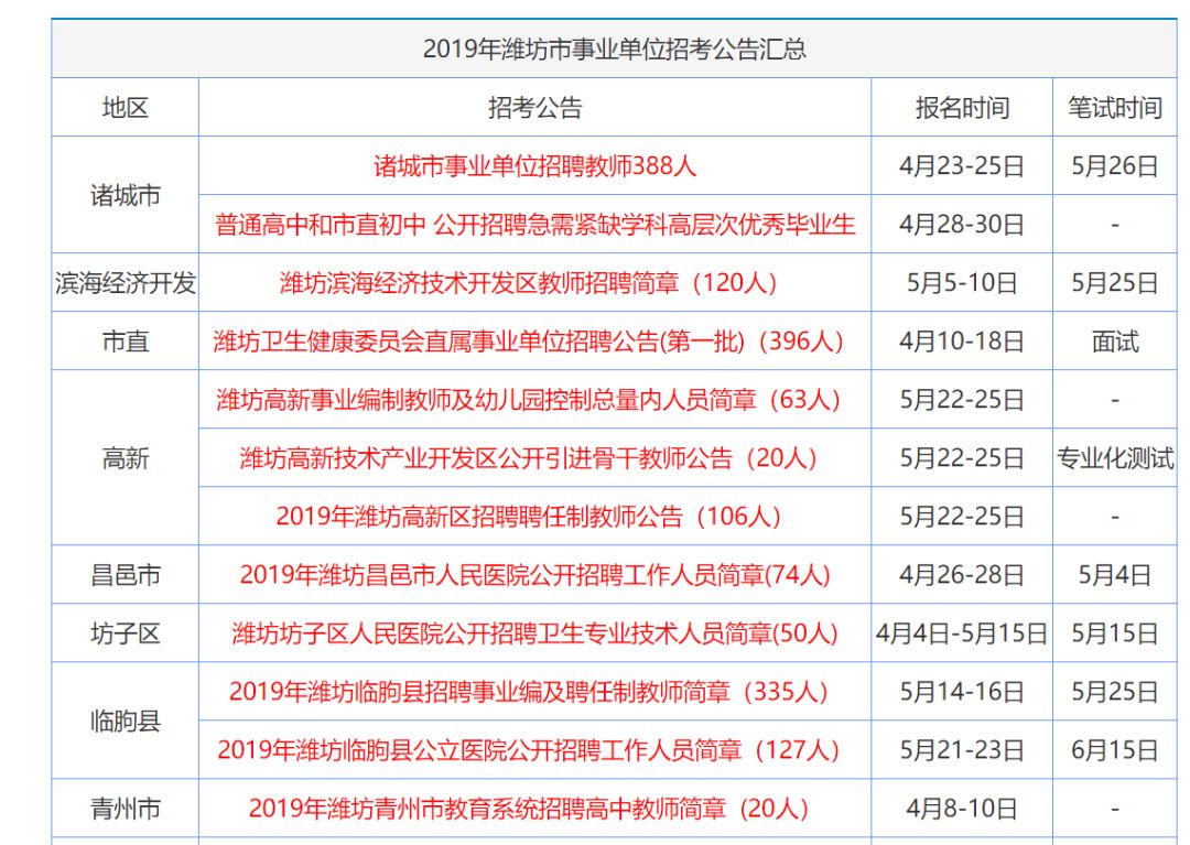 香港资料大全正版资料2024年免费,数据说明解析_uShop66.305