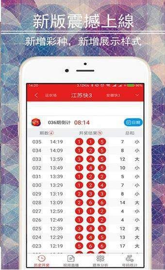 澳门天天彩免费资料,数据驱动计划_ios82.650