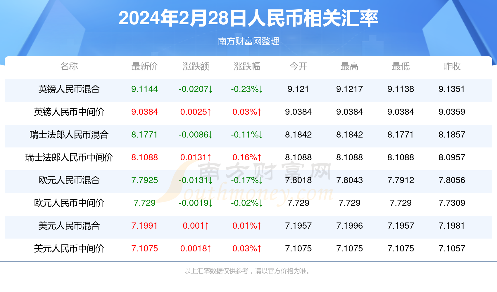 澳门六开奖结果今天开奖记录查询,深入分析定义策略_苹果32.572