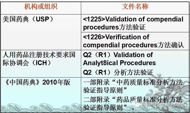 二四六天好彩(944cc)免费资料大全,实地验证分析策略_R版58.638