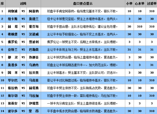 新澳门平特一肖100期开奖结果,实际数据说明_Phablet53.533