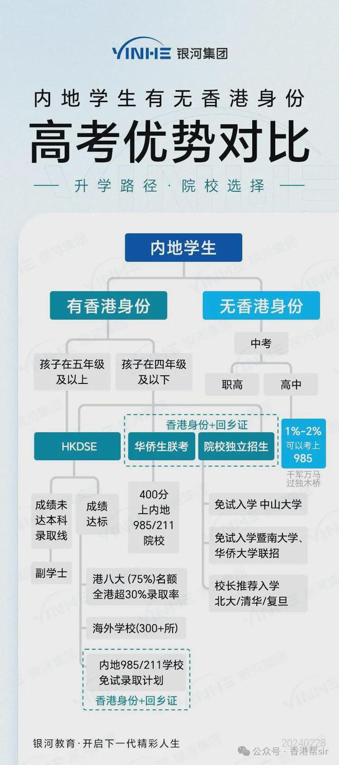 二四六澳门免费全全大全,科学解答解释落实_Tizen75.368